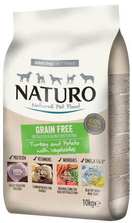 Naturo | Adult - Grain Free | Opakowanie 10kg
