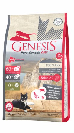 Genesis | Pure Canada | My Gentle Hill - Urinary